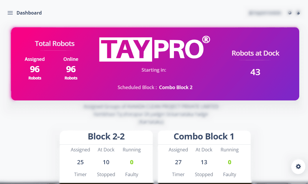 A Comparative Analysis of Traditional Solar Panel Cleaning Methods vs Taypro’s Autonomous Waterless Robots